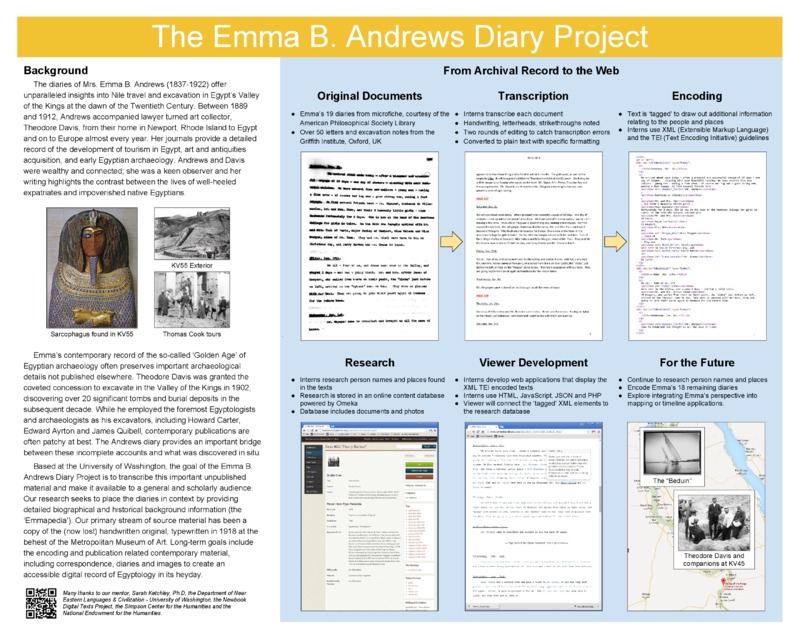 2015_NCUR and URP Poster_final.pdf