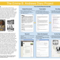 2015_NCUR and URP Poster_final.pdf